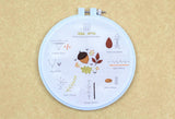 Kiriki Press Autumn Embroidery Stitch Sampler